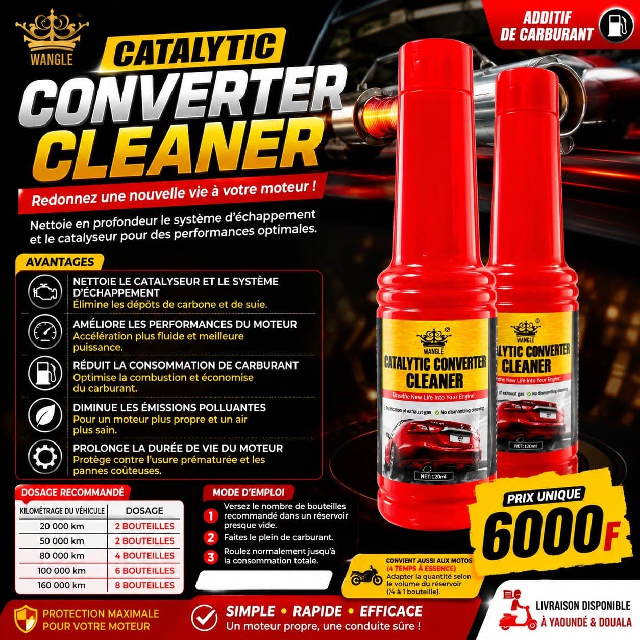 Catalytic converter — 1/3